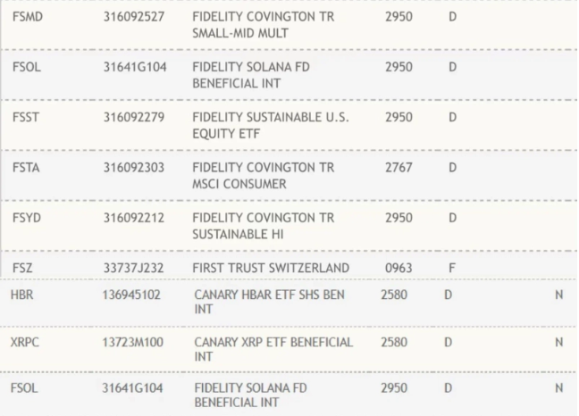 美国 DTCC 上线 Solana、Hedera、XRP 现货 ETF
